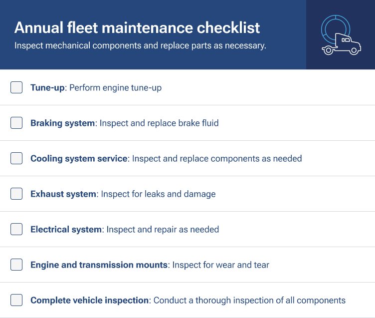 Annually maintenance checklist